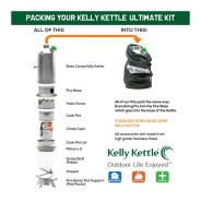 Ultimate Kelly Kettle 'Base Camp' Kit 5 