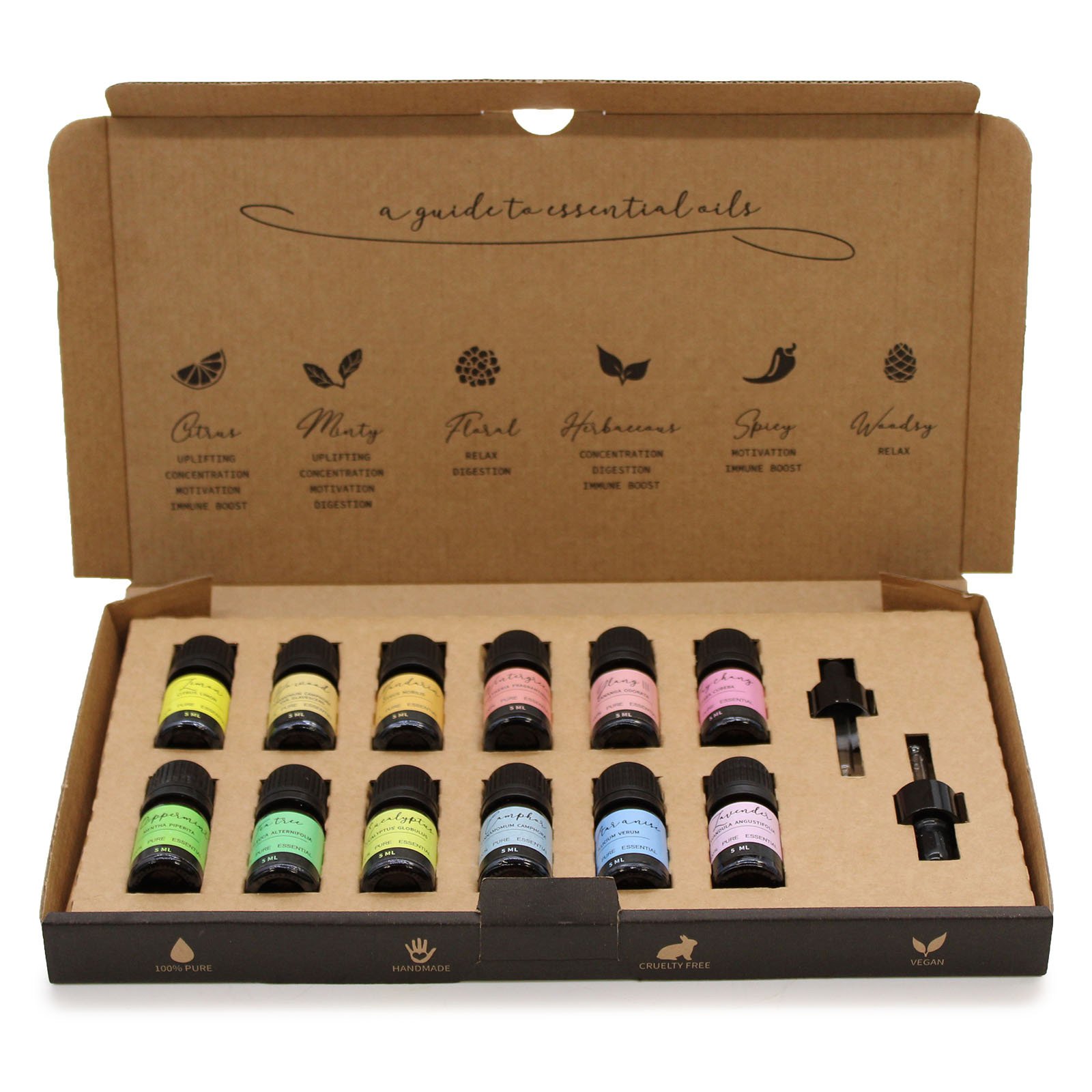 Click to view product details and reviews for Essential Oil Starter Gift Set For Home And Mind.